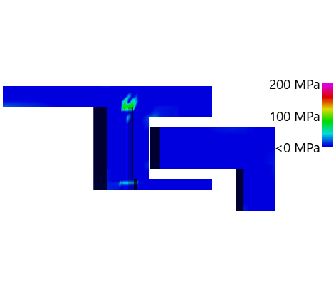 AxRaRBC-LS_3_stresses_sigV