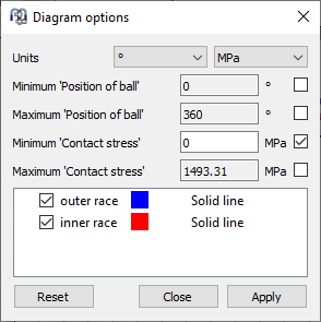 diagramOptions