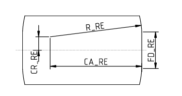 RBC-rollerEndRadius